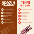 Load image into Gallery viewer, Plain Beef Meat Sticks - 100% Grass-Fed & Finished