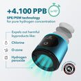 Cargar la imagen en la vista de la galería, PIURIFY Hydrogenator® Hydrogen Water Bottle - Turquoise