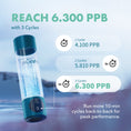 Cargar la imagen en la vista de la galería, PIURIFY Hydrogenator® Hydrogen Water Bottle - Turquoise