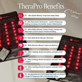 Load image into Gallery viewer, TheraPro™ Multi-Modality Pad - Large