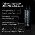 Cargar la imagen en la vista de la galería, ECHO Flask Hydrogen Water Bottle