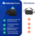 Cargar la imagen en la vista de la galería, EMF Radiation Blocking Hip Bag / Fanny Pack