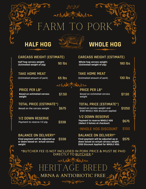 Forested Pork: Heritage Breed Tamworth Pigs Born and Raised on our Farm