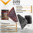 Load image into Gallery viewer, Authentic Himalayan Shilajit® Gummies
