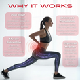 Load image into Gallery viewer, TheraBelt Red Light Therapy Recovery Belt
