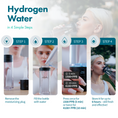 Cargar la imagen en la vista de la galería, PIURIFY Hydrogenator® Hydrogen Water Bottle - Black
