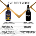 Load image into Gallery viewer, Authentic Himalayan Shilajit® Drops
