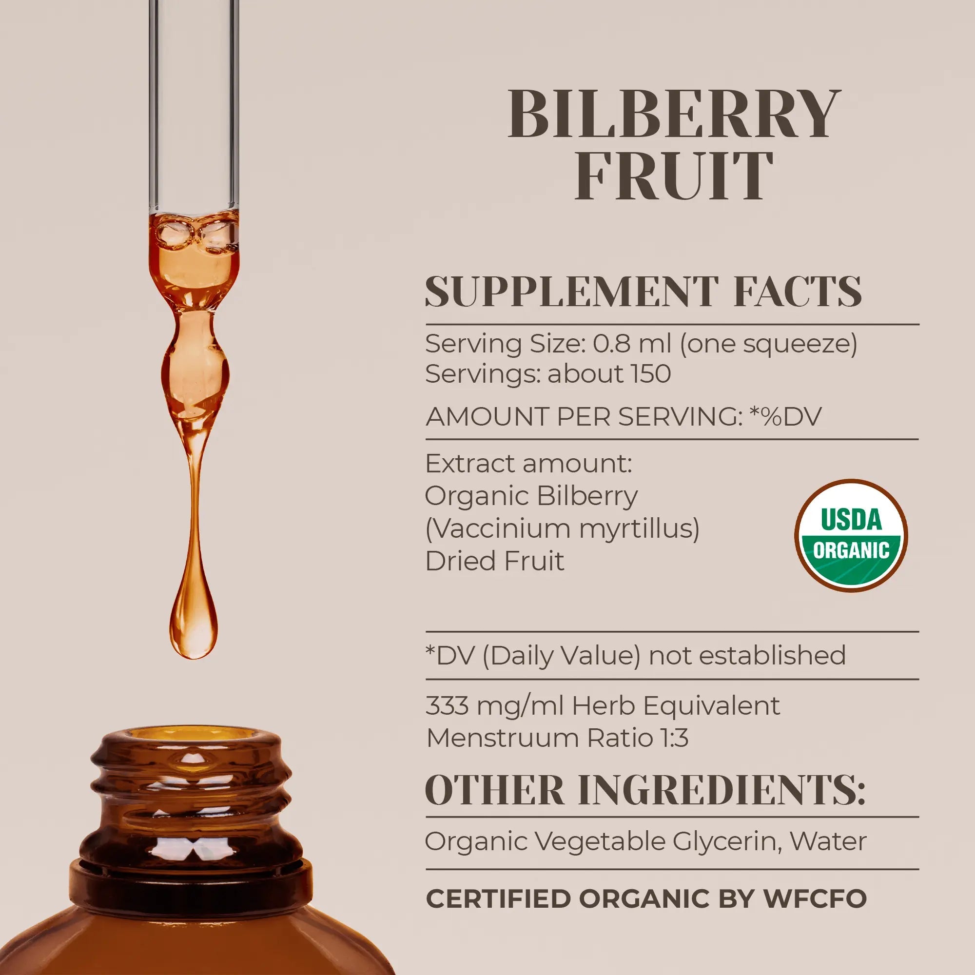 Bilberry Fruit Tincture