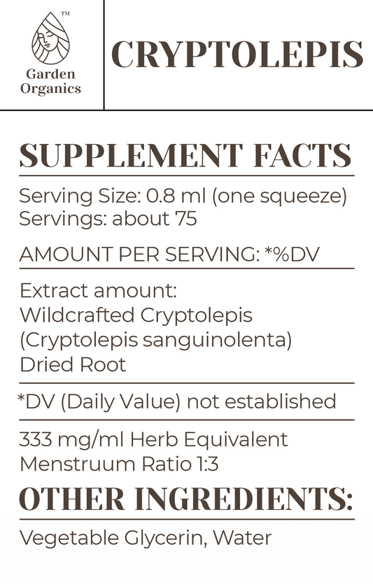 Cryptolepis Tincture