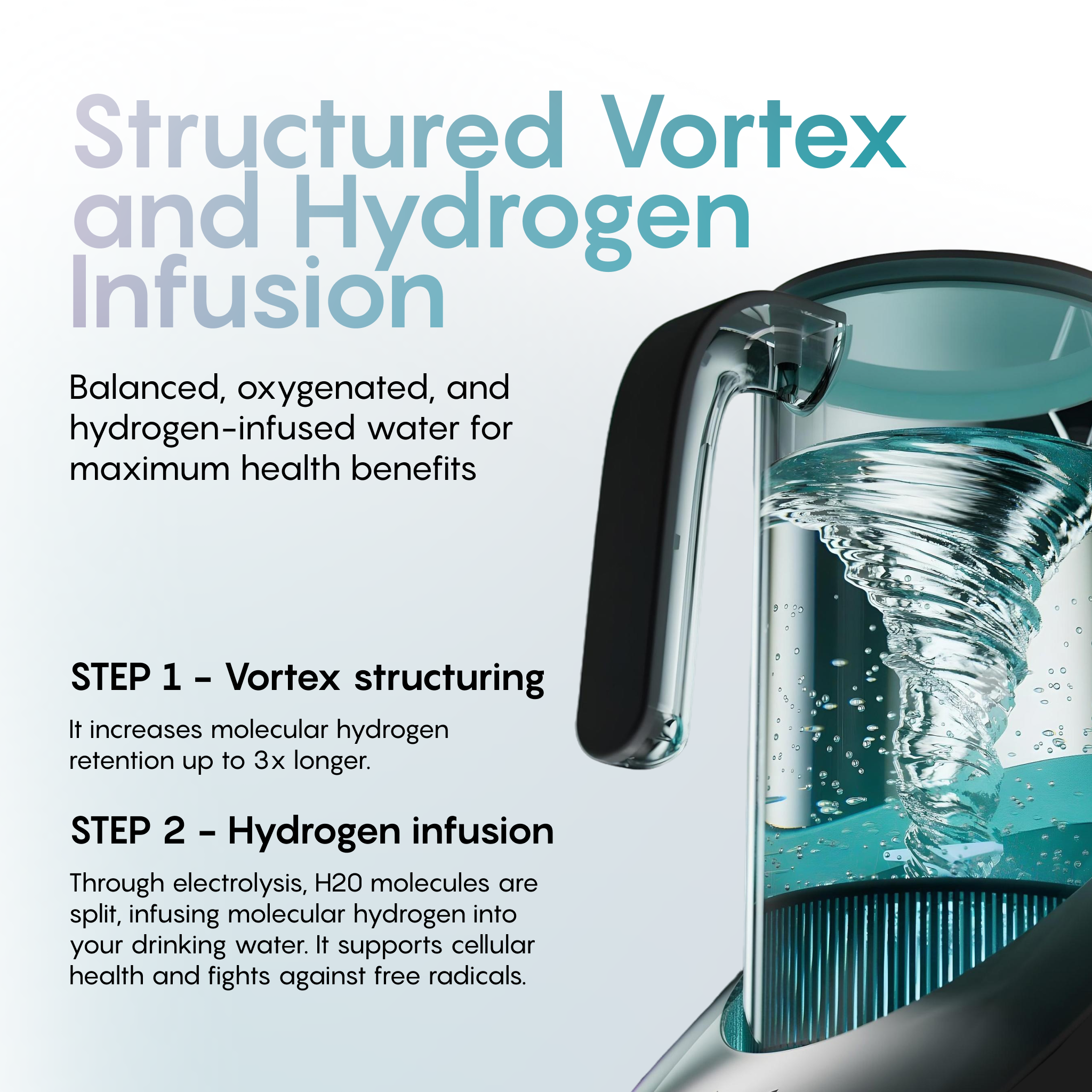 PIURIFY Water Hydrogenator® Pitcher