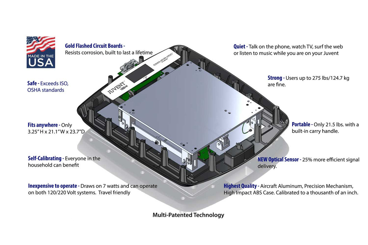 Juvent 1000N Micro-Impact Platform: Vibration Plate