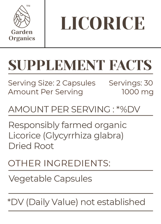 Licorice Capsules