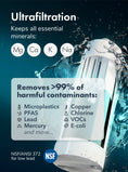 Load image into Gallery viewer, Alchemy® Electric Water Filter Pitcher
