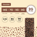 Load image into Gallery viewer, Mallow Munch Keto Snacks
