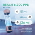 Cargar la imagen en la vista de la galería, PIURIFY Hydrogenator® Hydrogen Water Bottle - Pink
