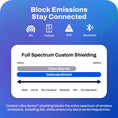 Load image into Gallery viewer, Cell Phone EMF Protection + Radiation Blocking Pouch
