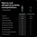 Cargar la imagen en la vista de la galería, ECHO Flask Hydrogen Water Bottle
