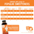 Load image into Gallery viewer, Nutrient-Rich Date Syrup
