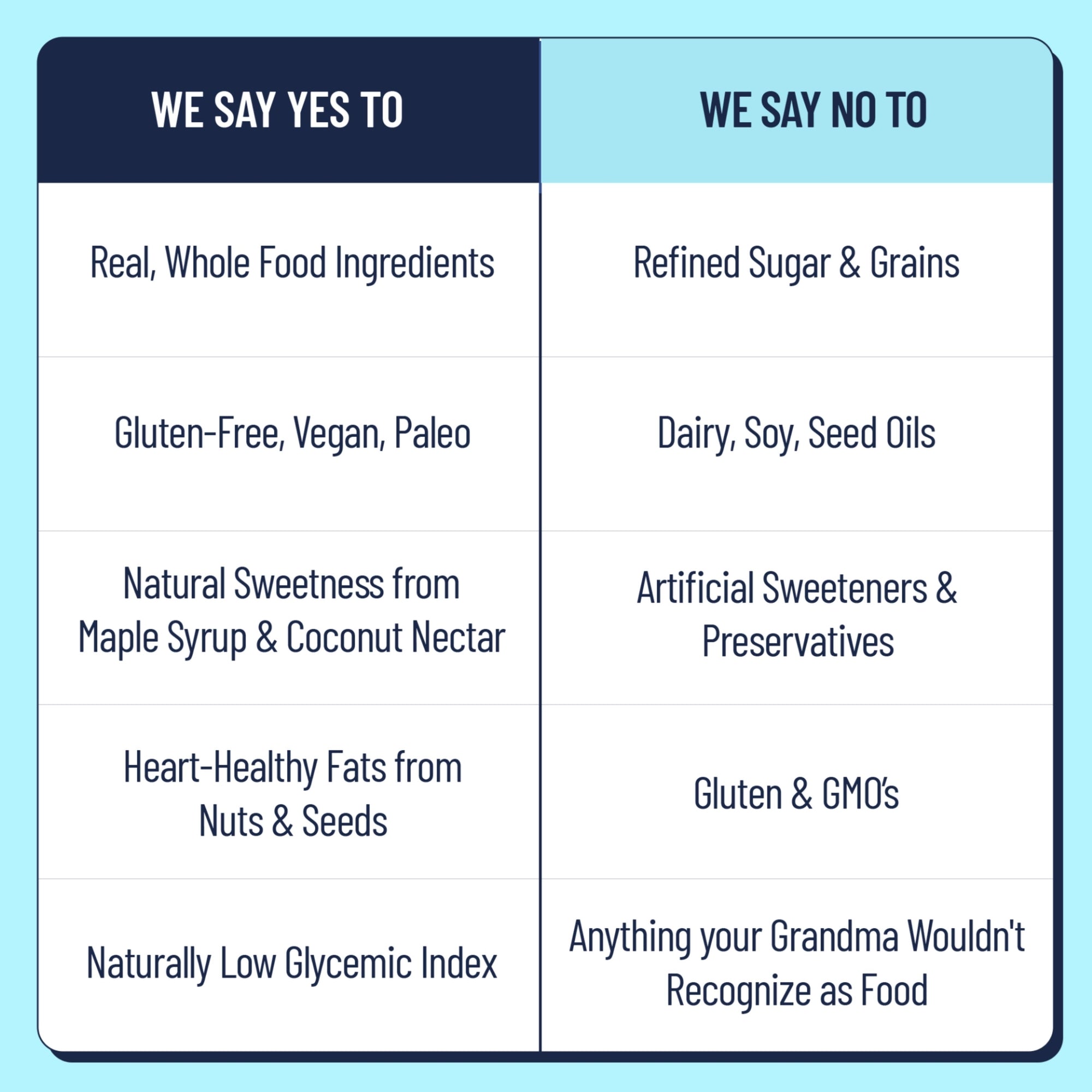 Dark Chocolate Chip Six Pack