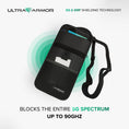 Load image into Gallery viewer, Ultra Armor ConcealShield Cell Phone Faraday Travel Bag – EMF + RFID Blocking Privacy Pouch
