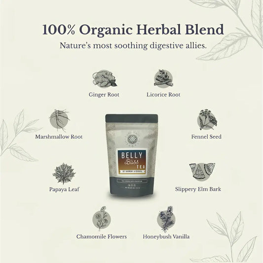 Belly Bliss Gut Renewal Tea