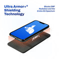 Cargar la imagen en la vista de la galería, EMF Radiation Protection Universal Phone Shield
