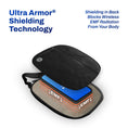 Cargar la imagen en la vista de la galería, EMF Radiation Blocking Hip Bag / Fanny Pack
